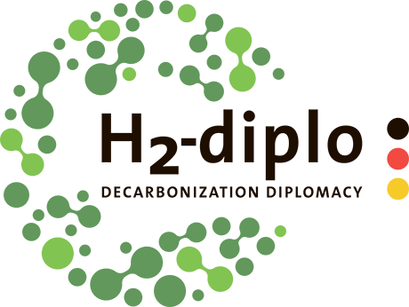 H2-Diplo